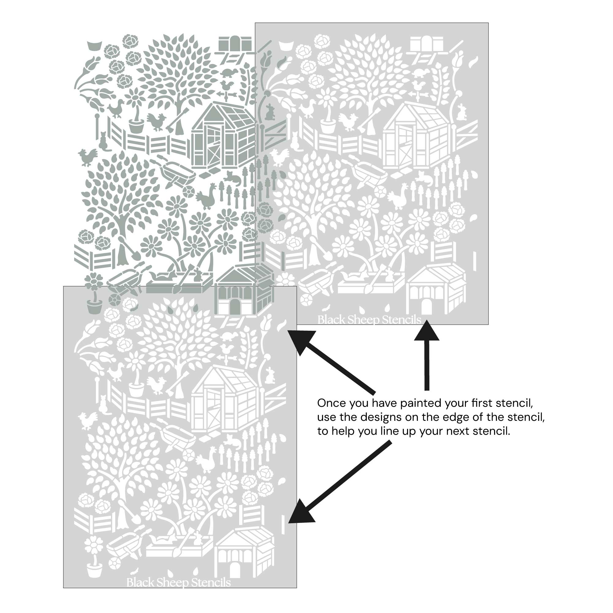 Floral garden wall stencil shown with alignment guides, demonstrating how to line up overlapping stencil sheets for continuous floral pattern during DIY wall painting.